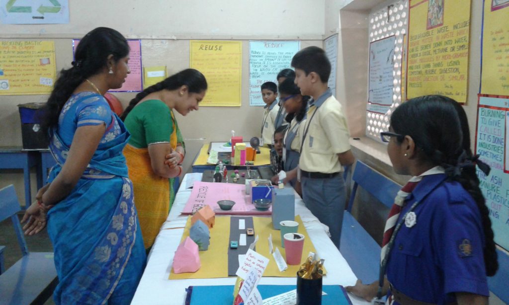 PROJECT DISPLAY - STD VI