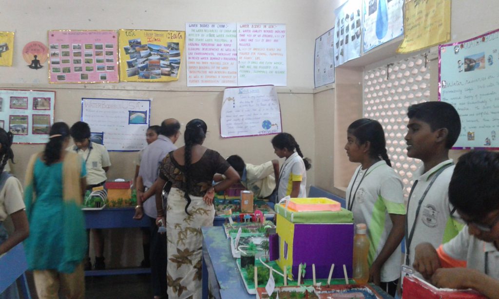 PROJECT DISPLAY - STD. VII