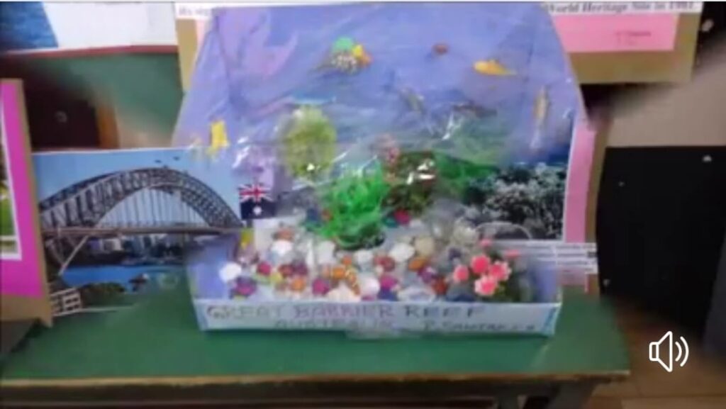 Project Display for Std. I (Topic:'WHEELS UP' - Important Places to Visit)