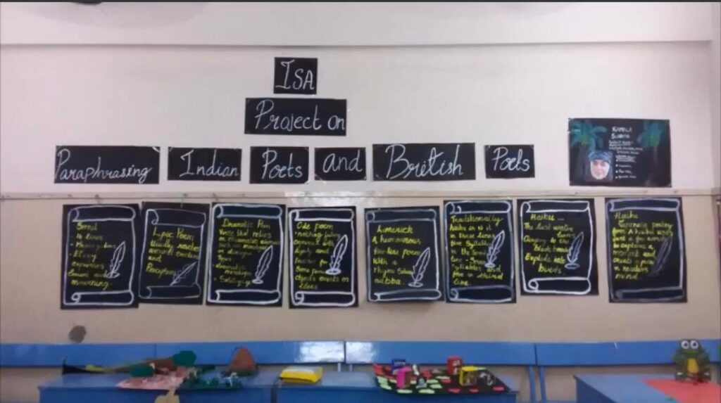 Project Display for Std.VIII (Topic: Paraphrasing Indian Poets and British Poets).