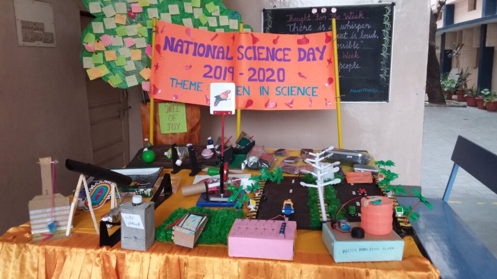National Science Day Celebration-2019-2020