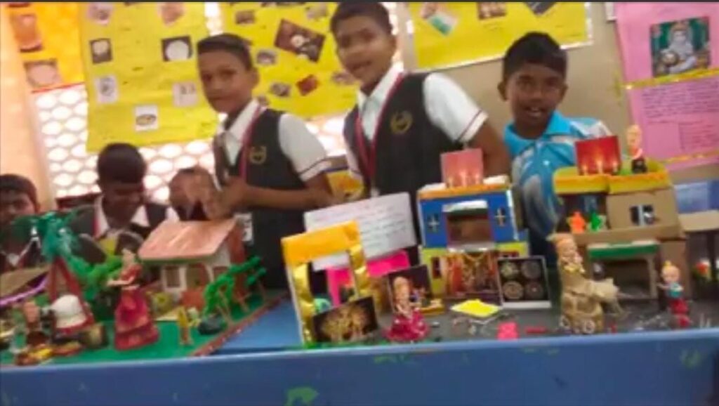 Project Display for Std. VII (Topic: Traditions Culture and Sports of India and Japan).