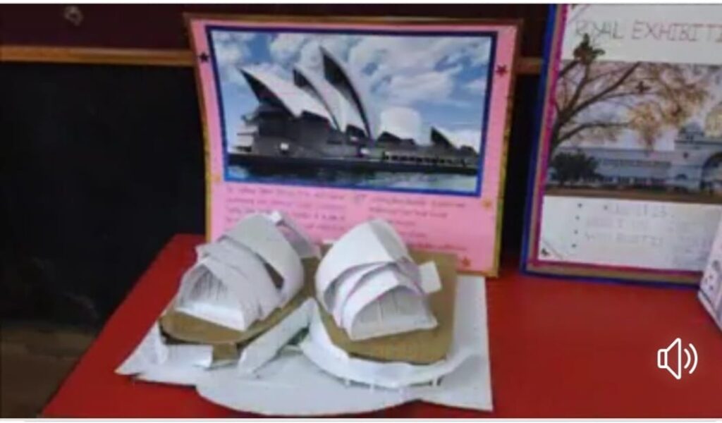 Project Display for Std. I (Topic:'WHEELS UP' - Important Places to Visit)