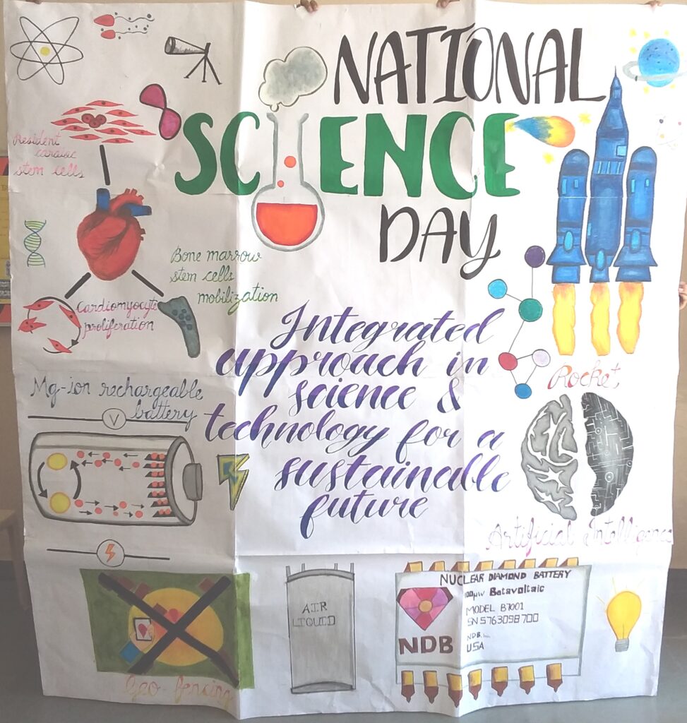National Science Day