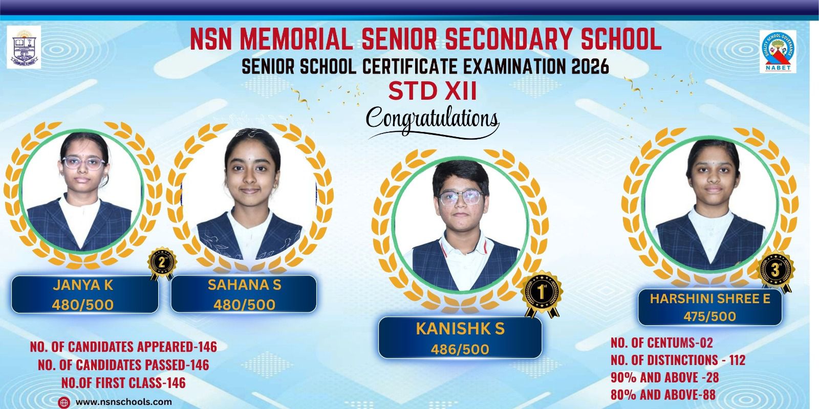 NSN Memorial CBSE Class XII Results Poster